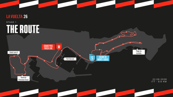 Partenza della Vuelta 2026